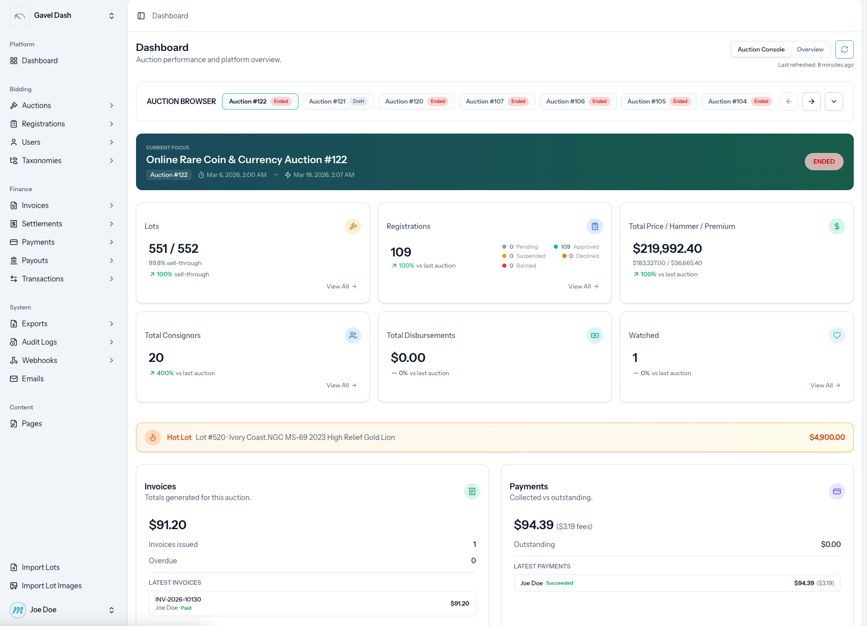 GavelDash admin dashboard with auction KPIs and activity feed